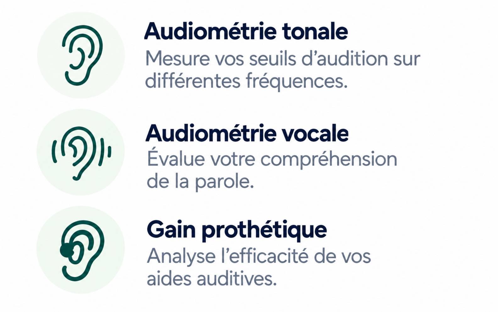 audiométrie